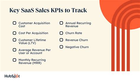 We Track Sales For A Living. These Are The Ones Worth Your.